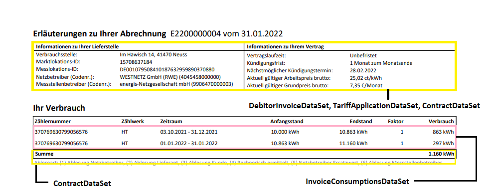 Beispiel Rechnung 2